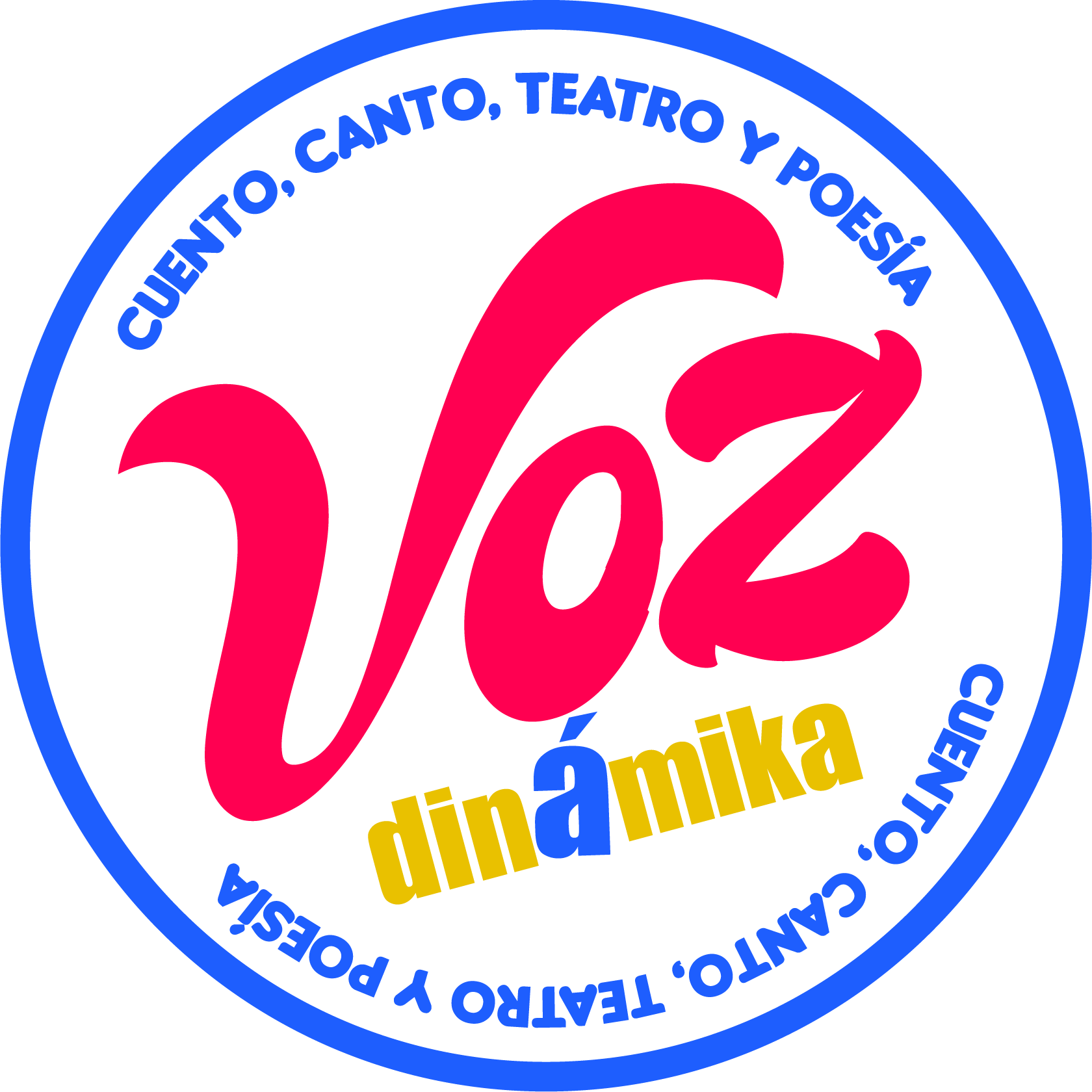 Voz Dinamika